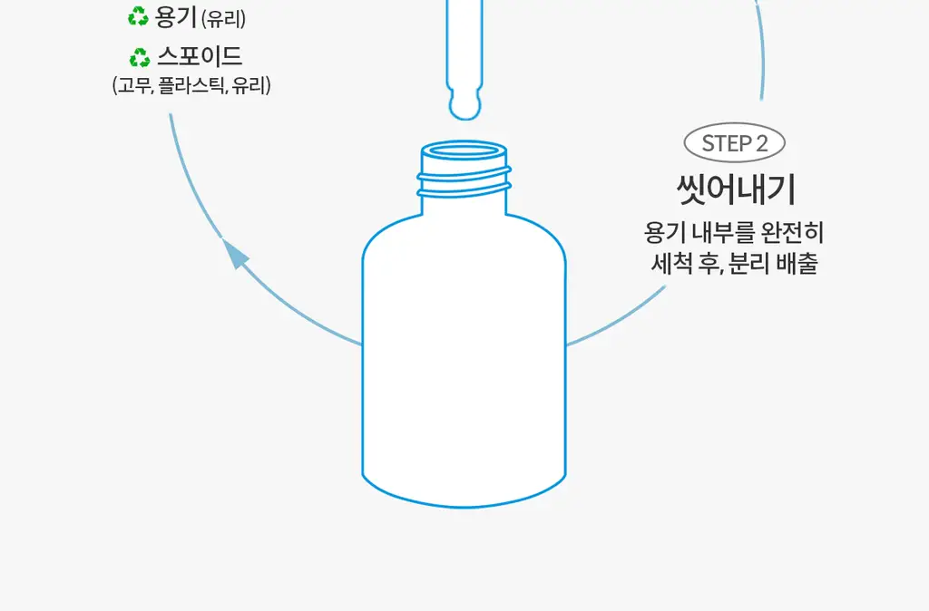[하리무PICK] NDP 엔디피 초저분자 히알루로닉 10,000PPM 세럼 상세페이지 45